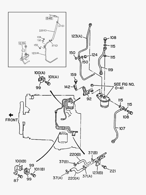 Partial Engine